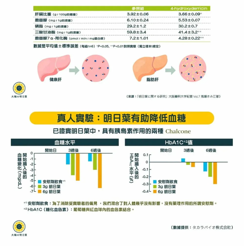 1764239756197477.png image.png